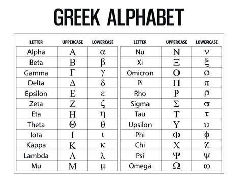Greek alphabet letters. Education. Science. School. Vector illustration 