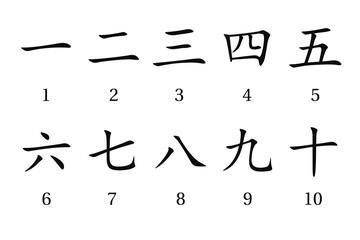 Japanese numerals. Education. Science. School. Vector illustration