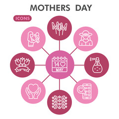 Mother day symbols collection or sketches. mother holiday theme icons in line style signs for web and app. Vector graphics isolated on white background.
