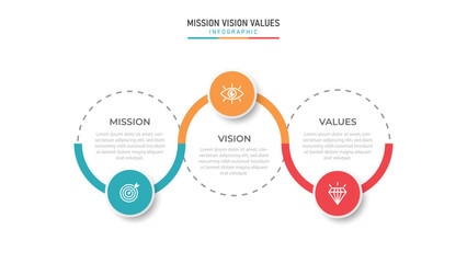 Mission vision values icon design.Organization mission vision values icon design vector EPS 10