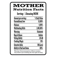 Mother's Day Nutrition facts , Mother nutrition facts,
Mom nutrition facts, Mother nutrition facts label vector