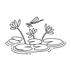 Lily pads on a still pond, a dragonfly perched on one