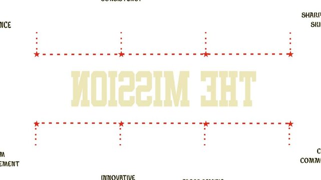 The Mission Wapppaper Video Motivastion Quate