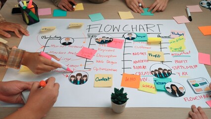 A vibrant team collaborates around a wooden table, discussing a detailed flow chart. Colorful...