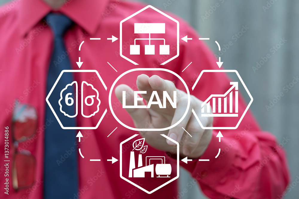 Poster business person using virtual touch screen push button with word: lean. lean thinking manufacturing 