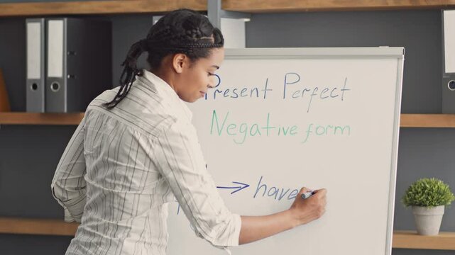 An African American woman teaches an online English lesson, writing on a whiteboard. She explains the present perfect tense and negative form to her students from a remote location.