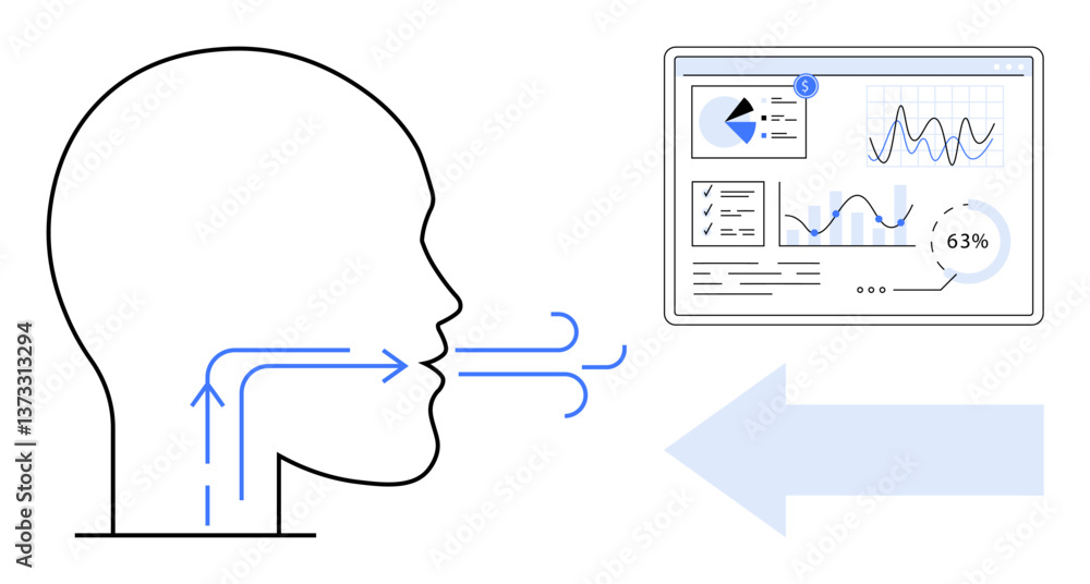 Poster Human head with arrows depicting air flow toward a data dashboard of graphs and charts. Ideal for health, research, technology, analytics, data science, AI, visualization. Flat simple metaphor