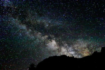 The summer Milky Way rising over Yosemite Valley, California