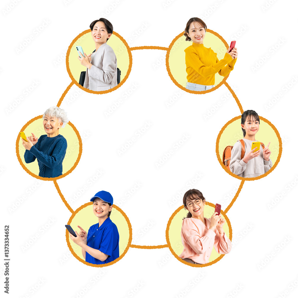 Poster 実写アイコンを使ったスマホを使う幅広い世代の女性のネットワーク図　切り抜き背景透過png