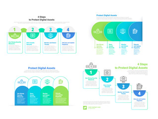 Protect digital assets steps infographic scheme diagram design template set vector flat illustration