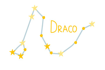 Constellation of Draco. Star constellation Vector illustration. Circumpolar constellation of Northern hemisphere of sky. Mystic symbol, circumpolar constellation of Northern Hemisphere © Елена Кутузова