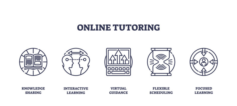 Online tutoring icons outline concepts like knowledge sharing, interactive learning, and virtual guidance, transparent background. Outline icons set