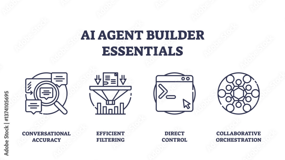 Aufkleber ai agent essentials focus on conversational accuracy, efficient filtering, and direct control, trans