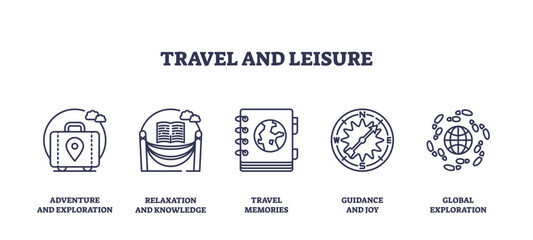 Obraz premium Travel and leisure icons featuring suitcase, book, and compass, transparent background. Outline icons set