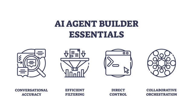 AI agent essentials focus on conversational accuracy, efficient filtering, and direct control, transparent background. Outline icons set.