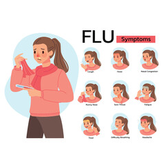 Flu symptoms concept illustrate with the cartoon character have cough, fever, nasal congestion, runny nose, sore throat, fatigue, tired, difficulty breathing and headache. Illustration in flat style.