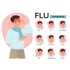 Flu symptoms concept illustrate with the cartoon character have cough, fever, nasal congestion, runny nose, sore throat, fatigue, tired, difficulty breathing and headache. Illustration in flat style.
