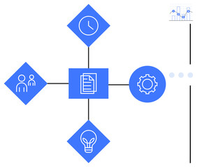 Document icon centrally connected to team, clock, gear, light bulb representing collaboration, time, processes, innovation. Ideal for business, planning management workflow teamwork ideas