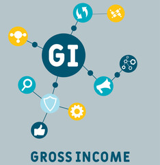 GI - Gross Income acronym. business concept background. vector illustration concept with keywords and icons. lettering illustration with icons for web banner, flyer, landing pag