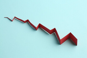 Vibrant Multi line and Bar Chart Data Visualization for Complex Financial Analysis and Reporting