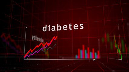 Civilization diseases charts and graphs diagram