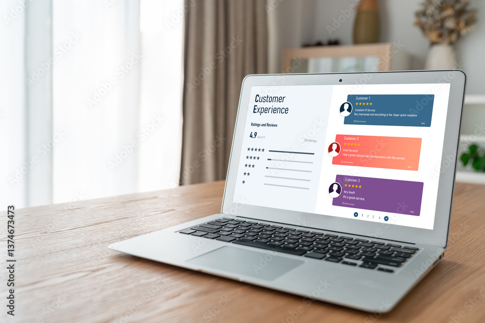 Poster customer experience and review analysis by modish computer software for corporate business