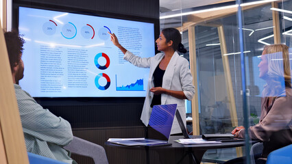 A woman in a white jacket presents data on a large screen to colleagues, symbolizing effective communication and collaboration in a modern office setting.