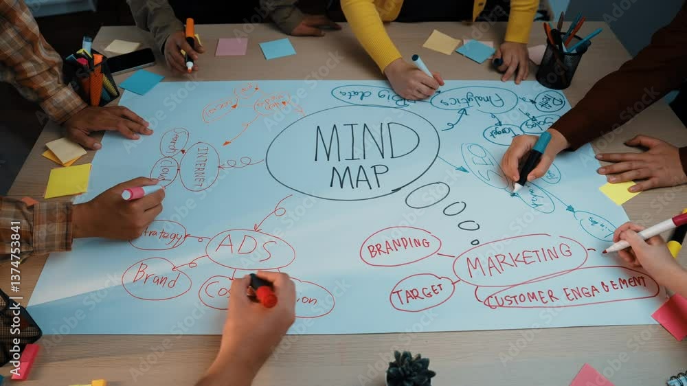 Poster a diverse group of individuals collaborates in a brainstorming session, creating a mind map on marke