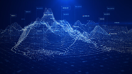 Digital topographic map with glowing data points and futuristic data analytics. Technology big data and geospatial concepts. Future abstract background 3d Rendering