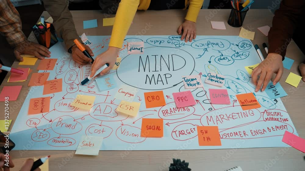 Poster a dynamic scene of a collaborative mind map session showcasing hands actively engaging in brainstorm