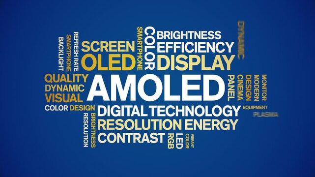 Amoled animated word cloud;text design animation tag kinetic typography seamless loop.