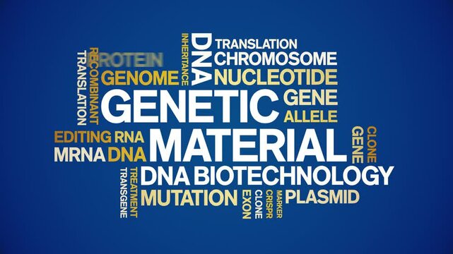 Genetic Material animated word cloud;text design animation tag kinetic typography seamless loop.