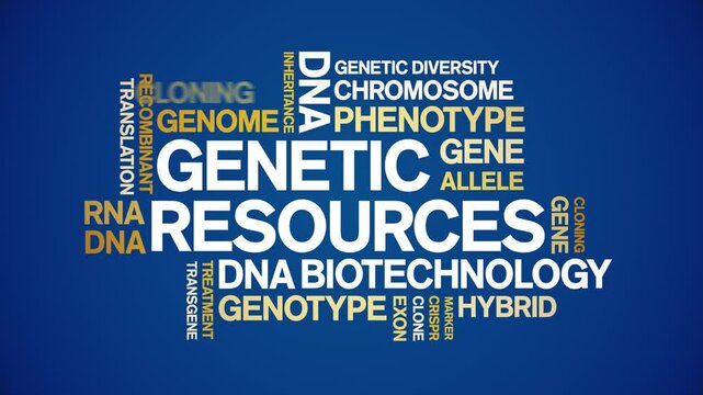Genetic Resources animated word cloud;text design animation tag kinetic typography seamless loop.