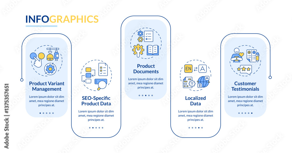 Poster key product information rectangle infographic vector. processing goods data. e commerce strategy. da