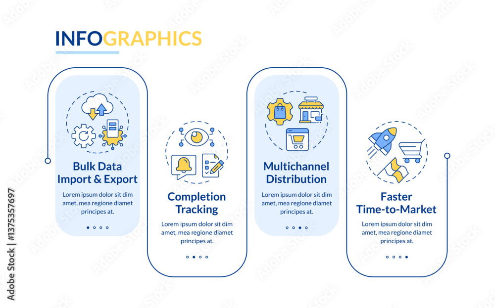 Poster benefits of using pim system rectangle infographic vector. commercial information systematization. d