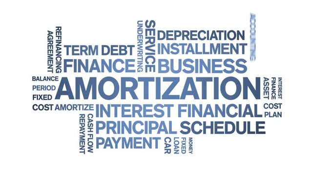 Amortization animated word cloud;text design animation tag kinetic typography seamless loop.