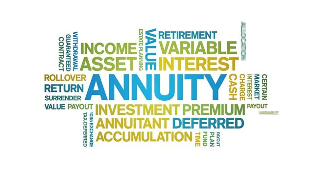 Annuity animated word cloud;text design animation tag kinetic typography seamless loop.