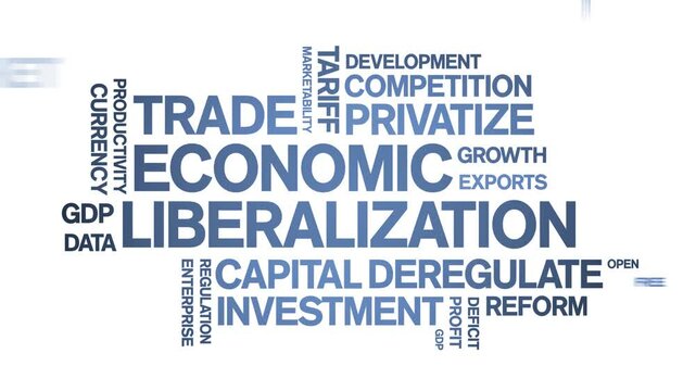 Economic Liberalization animated word cloud;text design animation tag kinetic typography seamless loop.