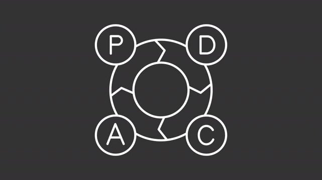 Pdca cycle white line animation. Planning diagram animated icon. Moving arrows, spinning. Data management. Isolated illustration on dark background. Transition alpha video. Motion graphic