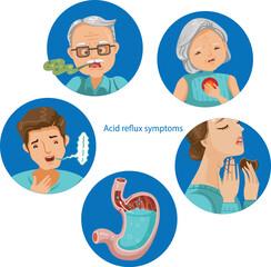 Acid reflux symptoms