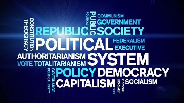 Political System animated word cloud;text design animation tag kinetic typography seamless loop.