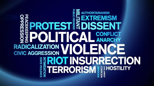 Political Violence animated word cloud;text design animation tag kinetic typography seamless loop.