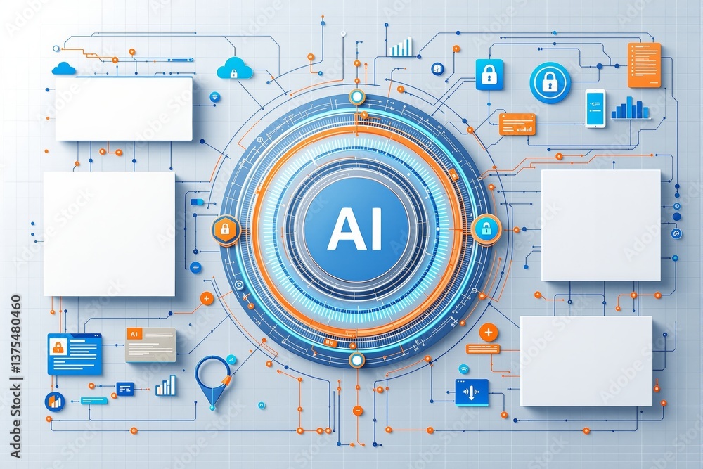 Poster futuristic ai interface with digital connections and security icons.