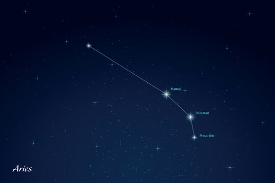 Aries Constellation with Star Names in Night Sky