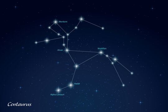 Centaurus Constellation with Star Names in Night Sky