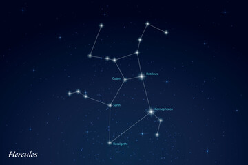 Hercules Constellation with Star Names in Night Sky
