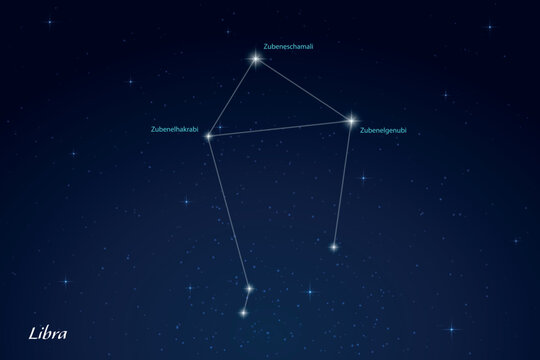 Libra Constellation with Star Names in Night Sky