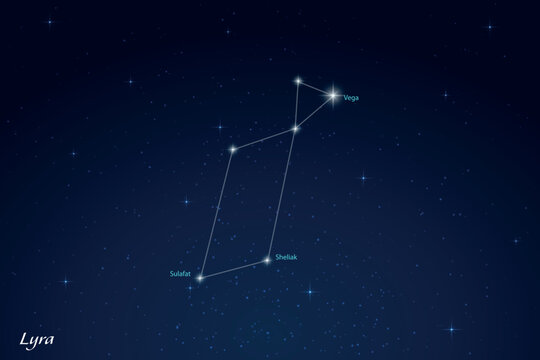 Lyra Constellation with Star Names in Night Sky