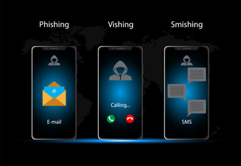 Types of social engineering attacks onboarding mobile app screen. hackers' tools and high-tech