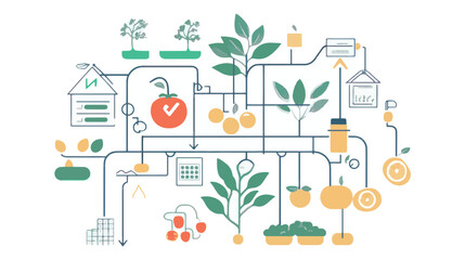 Smart farming system diagram showing automated processes from planting to harvest and distribution